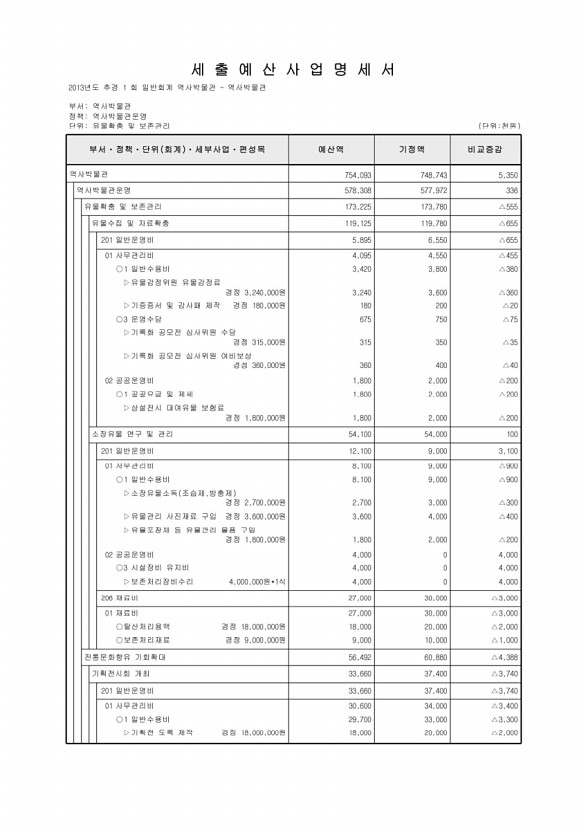 461페이지