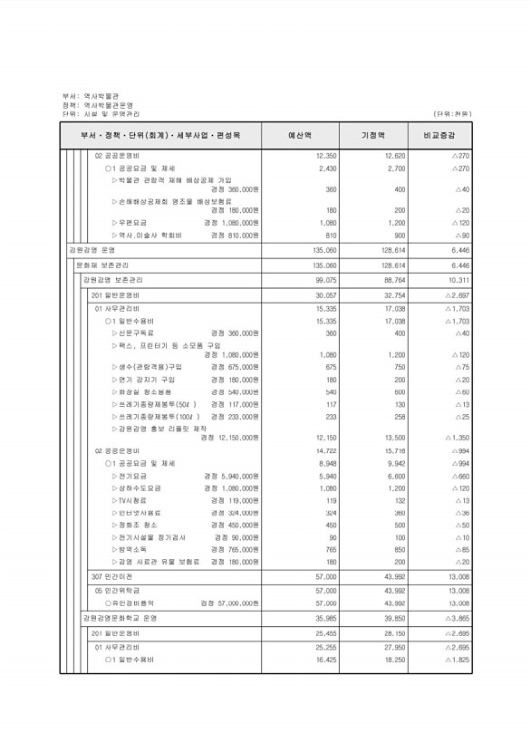 465페이지