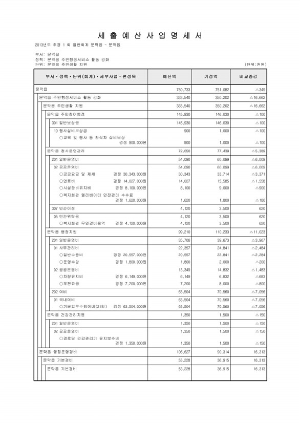 467페이지