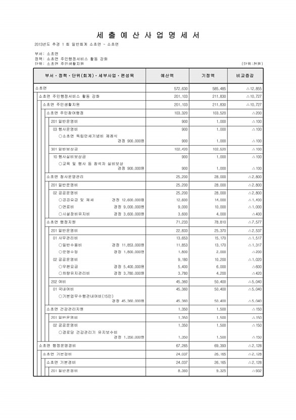 469페이지