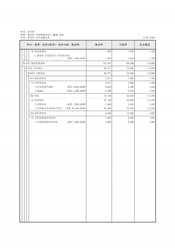 472페이지