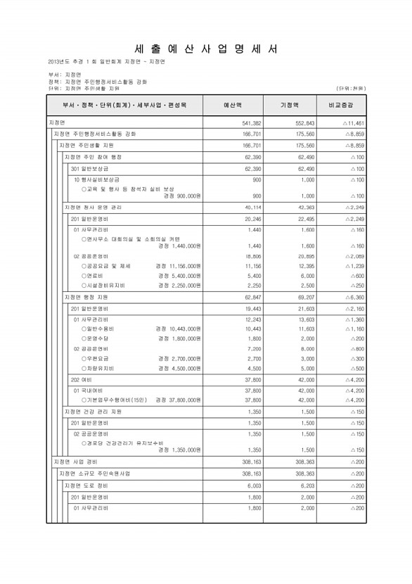 473페이지