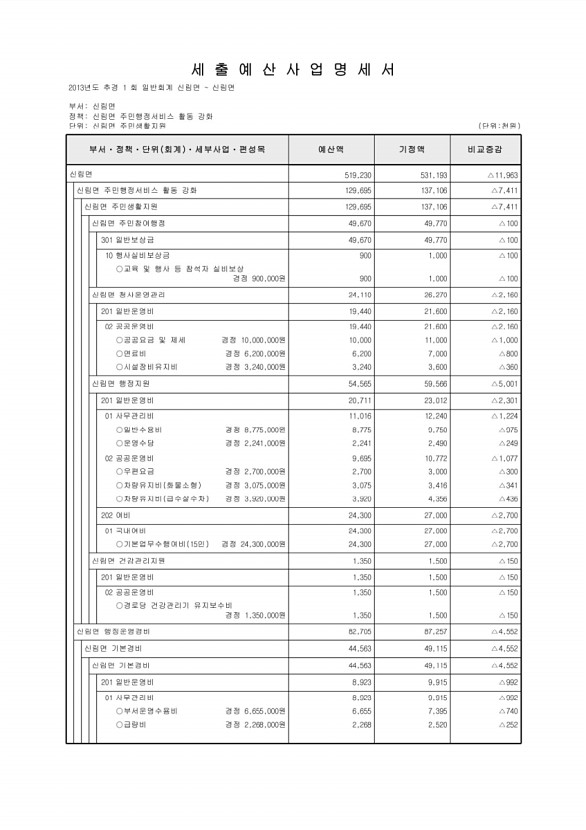 484페이지