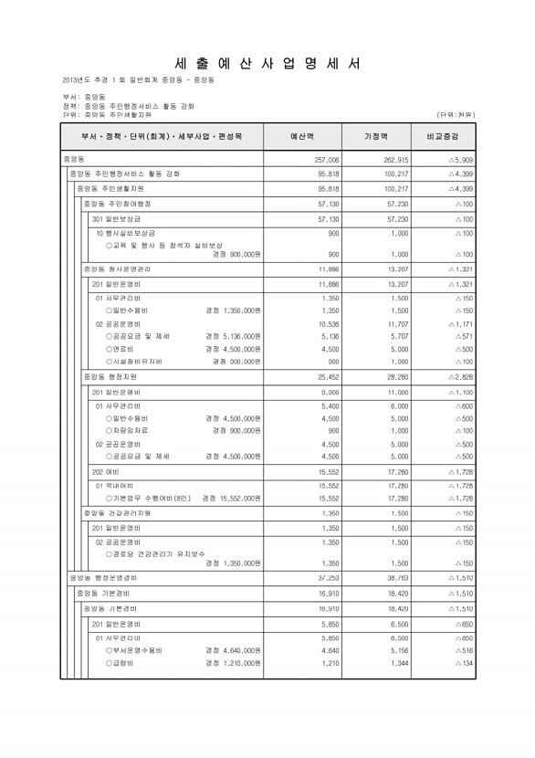 486페이지