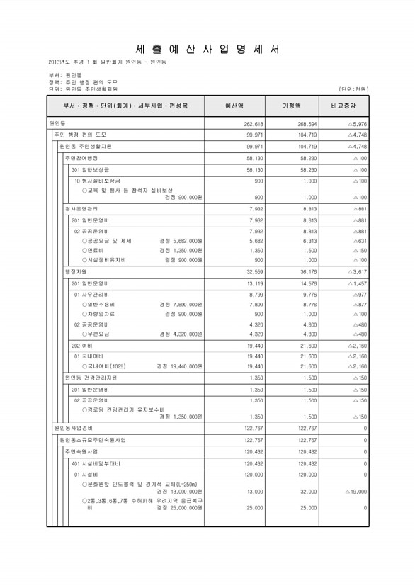 488페이지