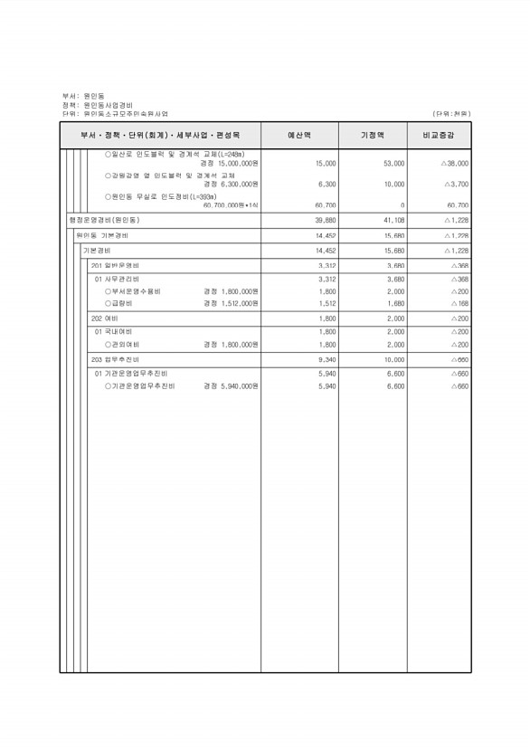 489페이지