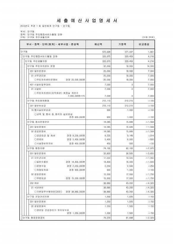 496페이지