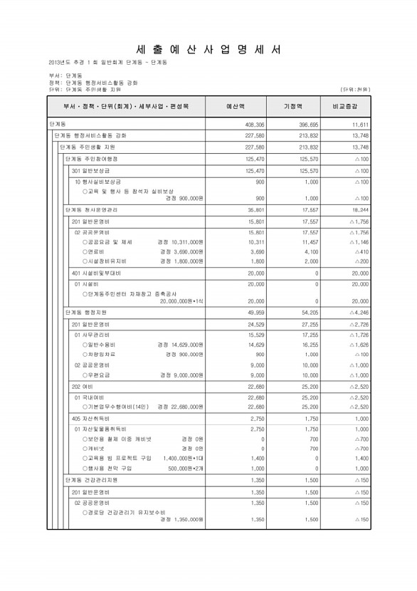 502페이지