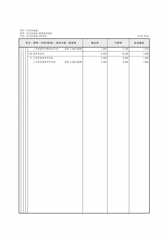 517페이지