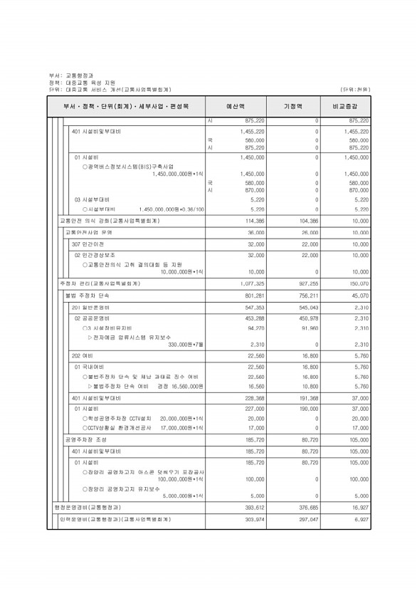 531페이지