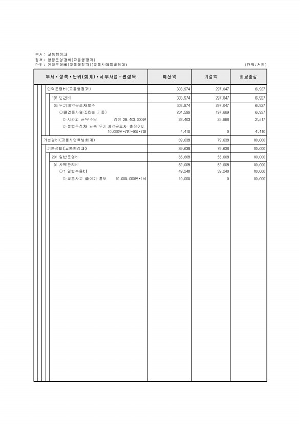 532페이지