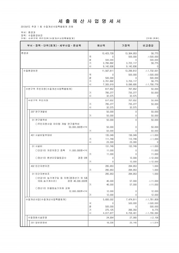 534페이지