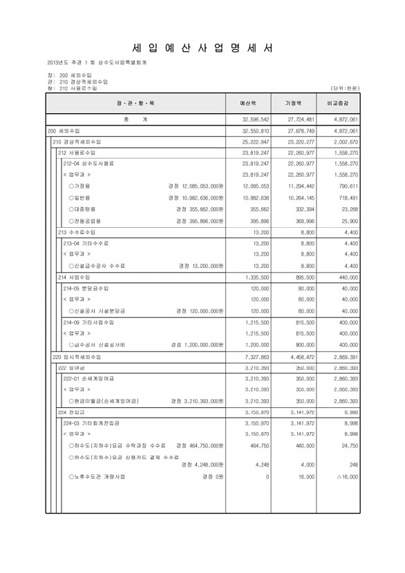 547페이지