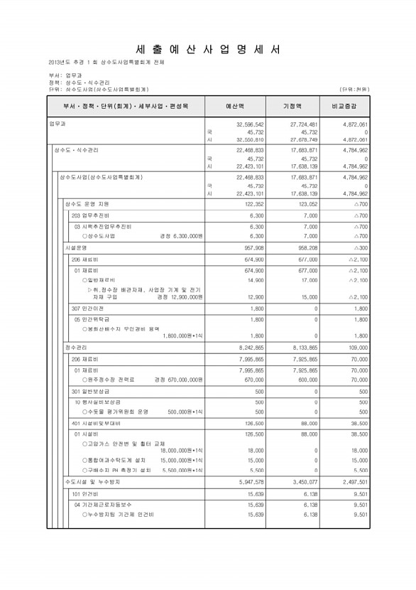 548페이지