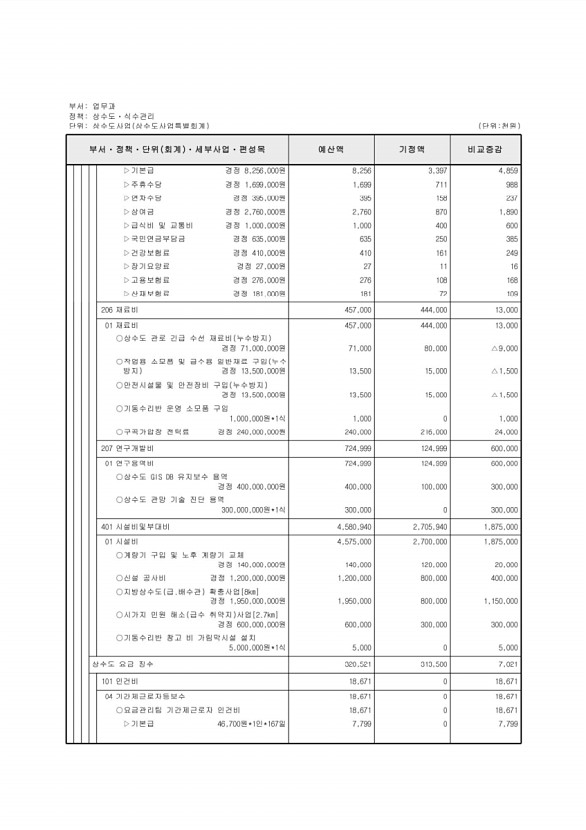 549페이지