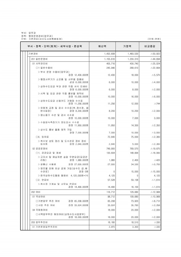 552페이지