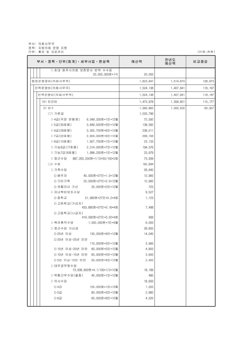 페이지