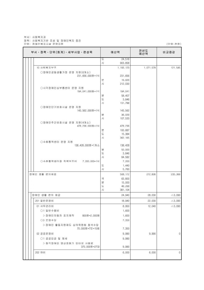 페이지