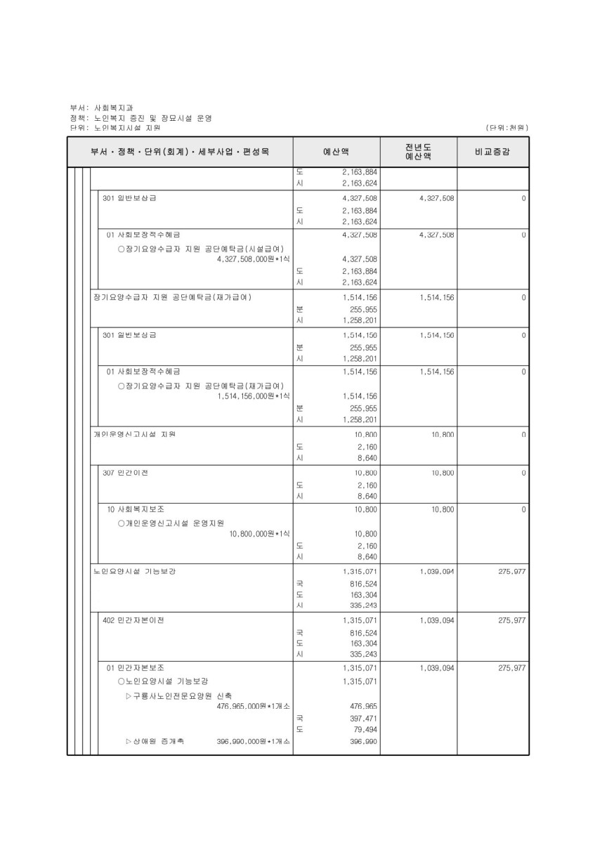 페이지