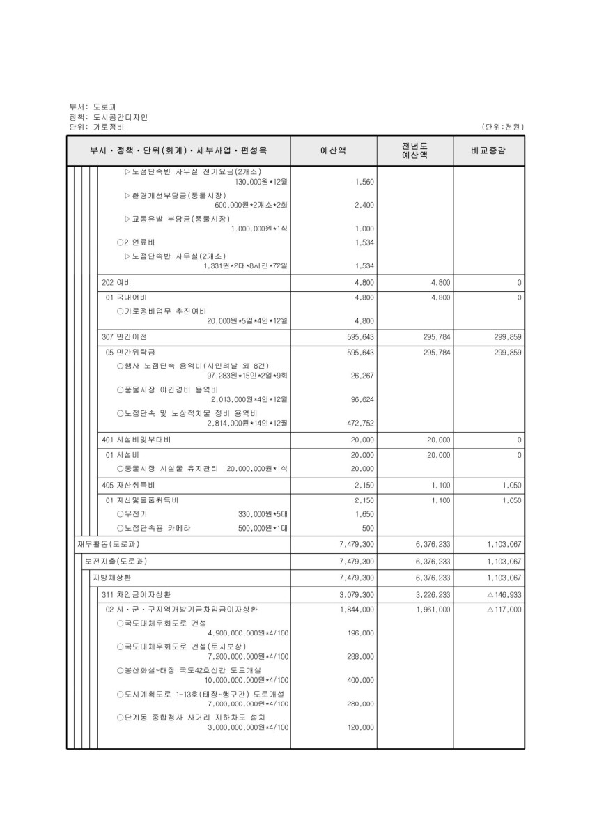 페이지