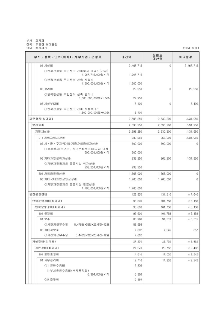 페이지