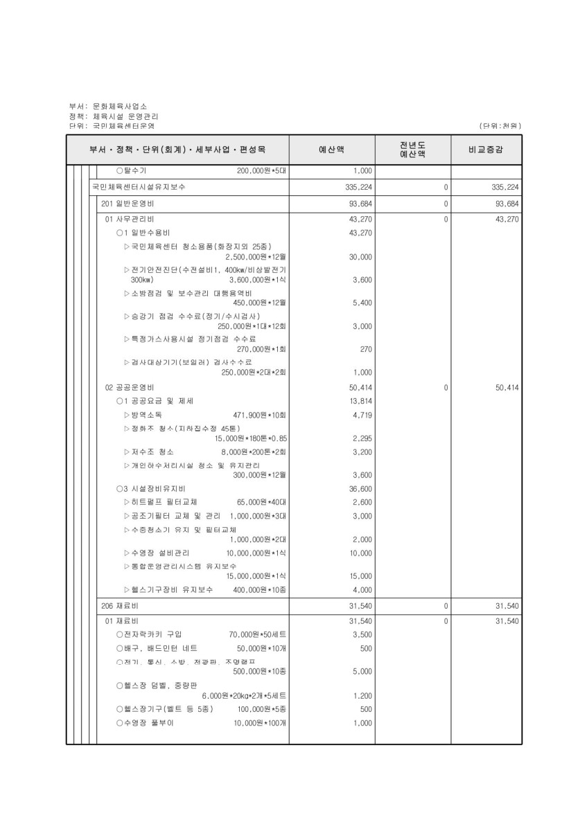 페이지