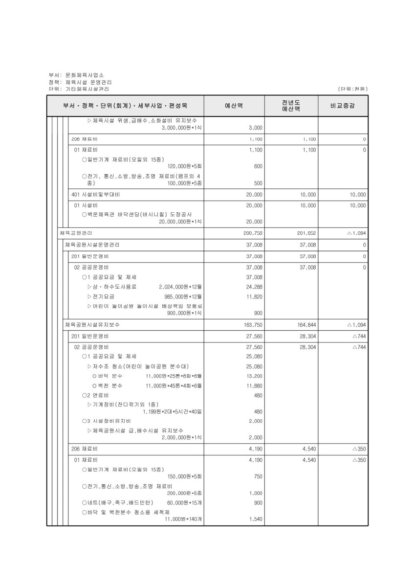 페이지