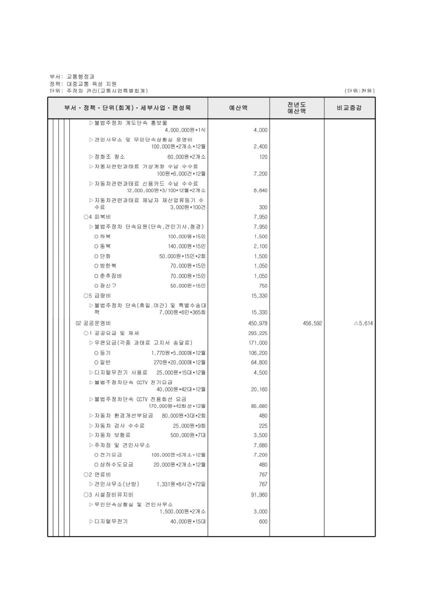 페이지