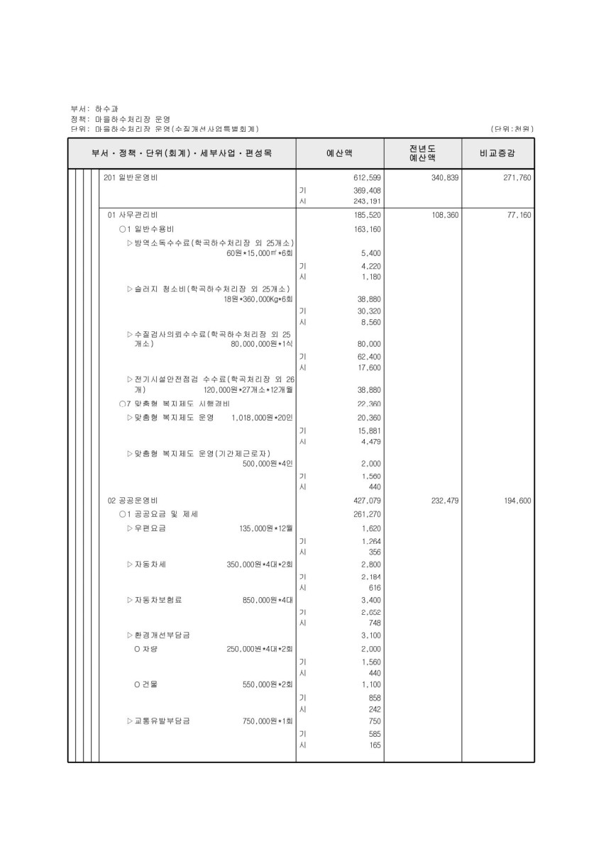 페이지