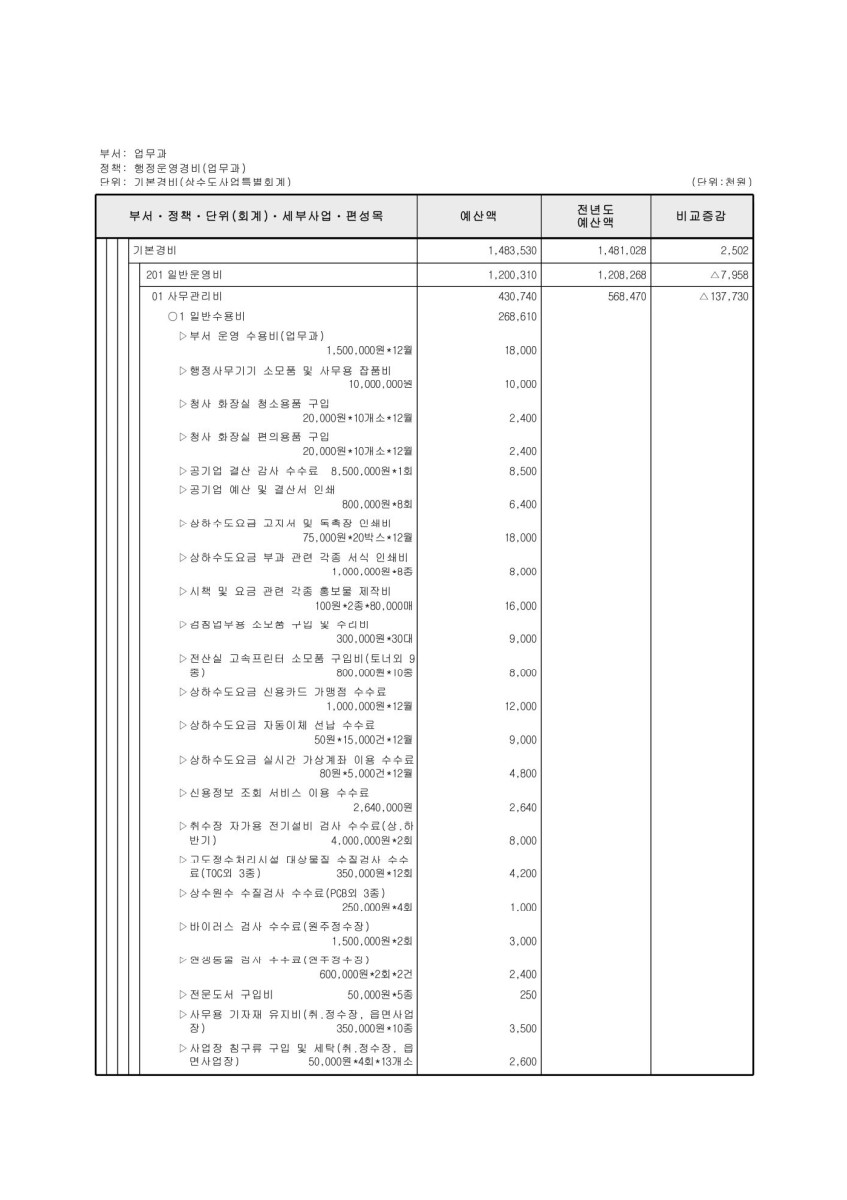 페이지