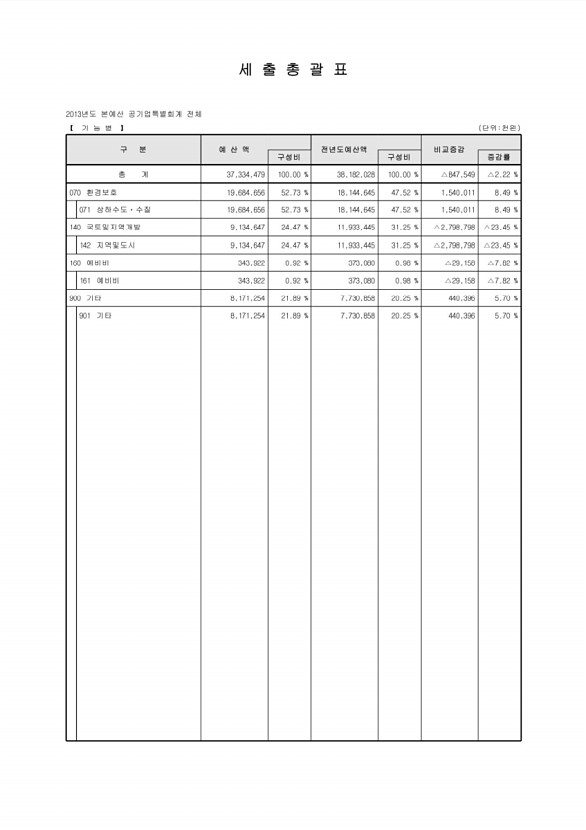 16페이지