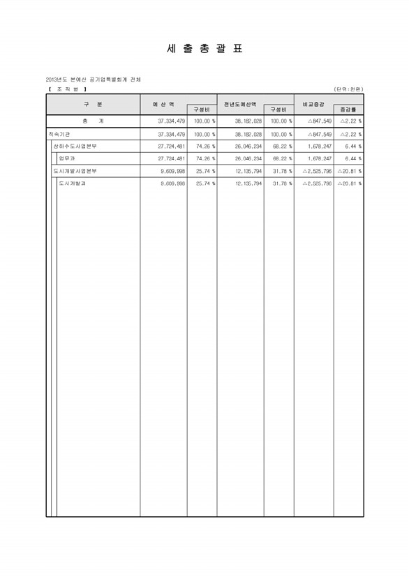 26페이지