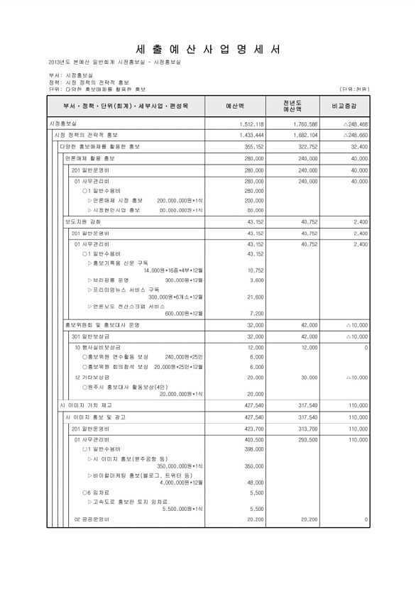 155페이지