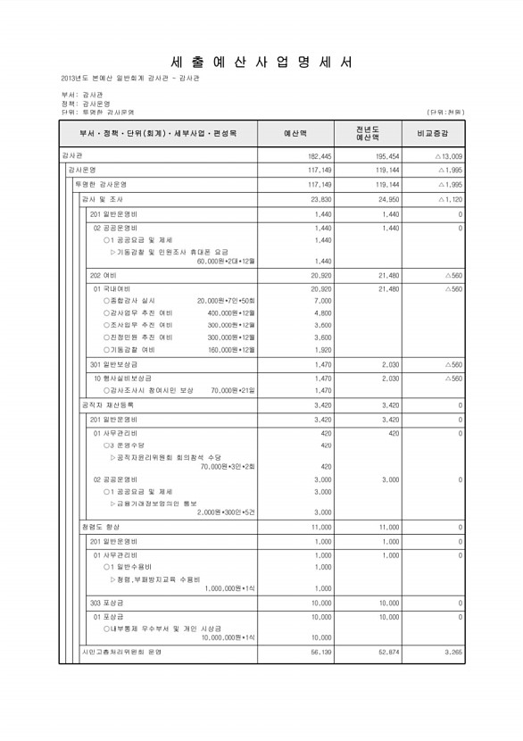 160페이지