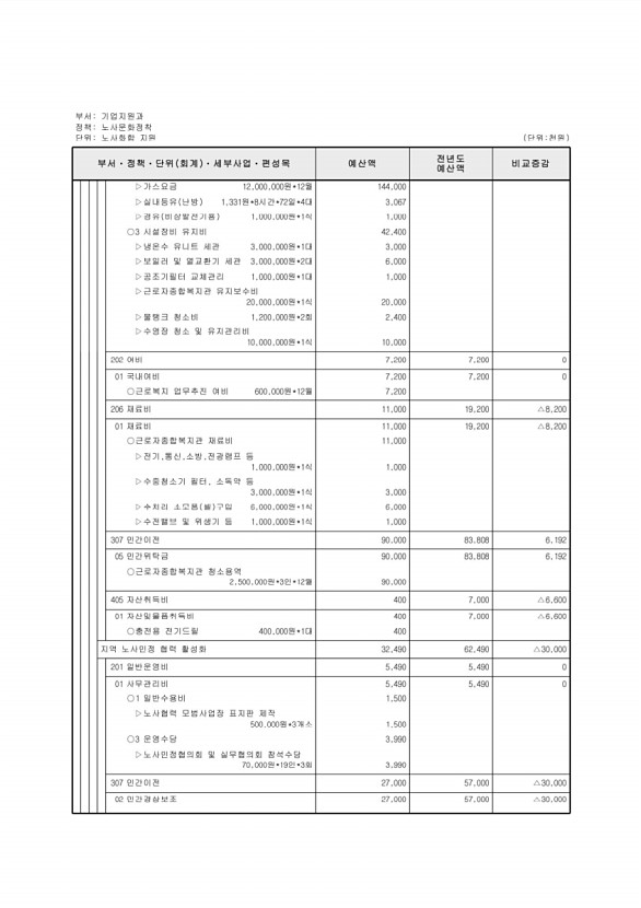 176페이지