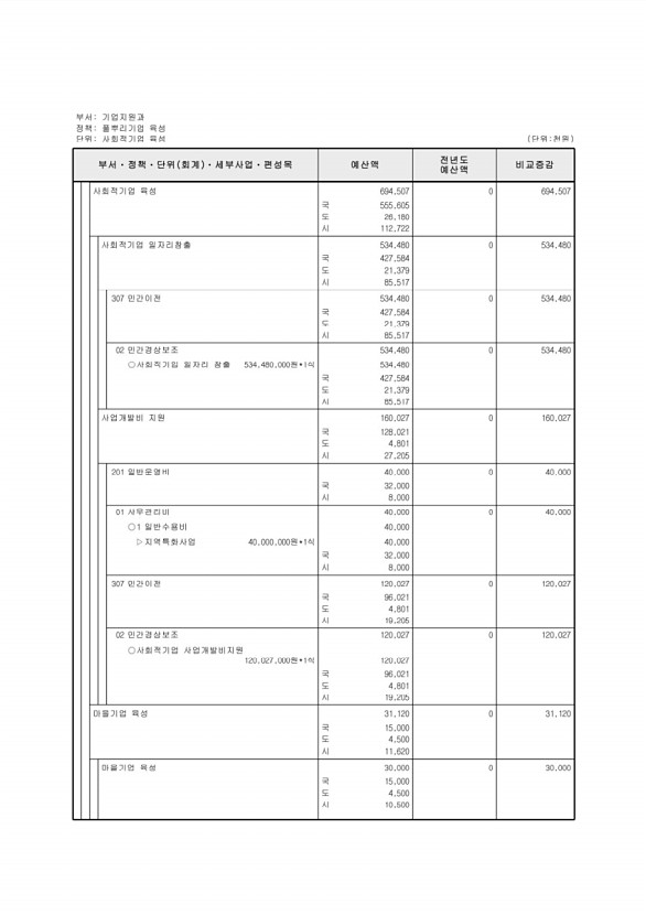 181페이지