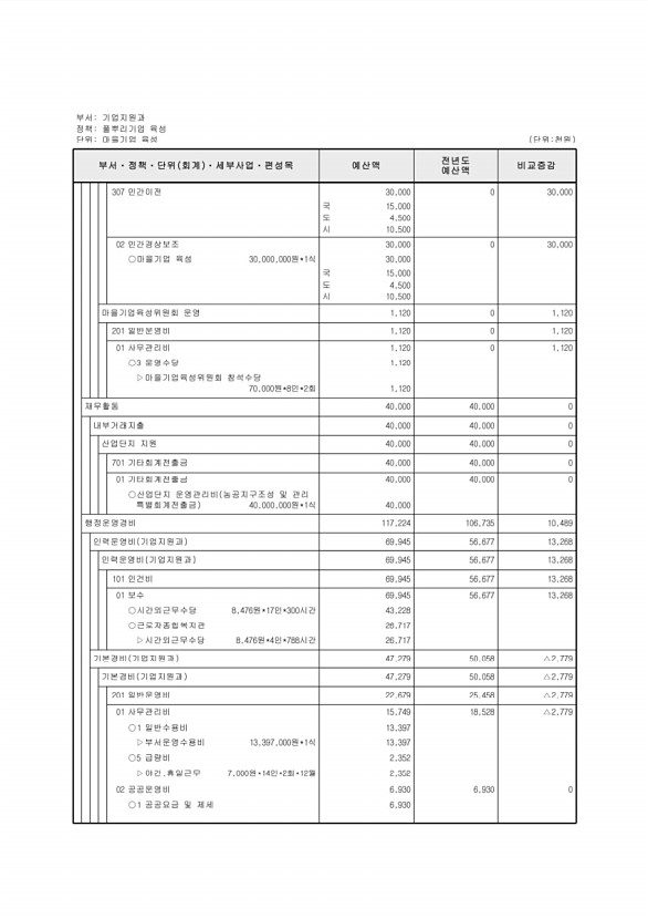 182페이지