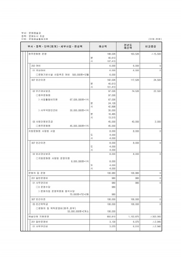 188페이지