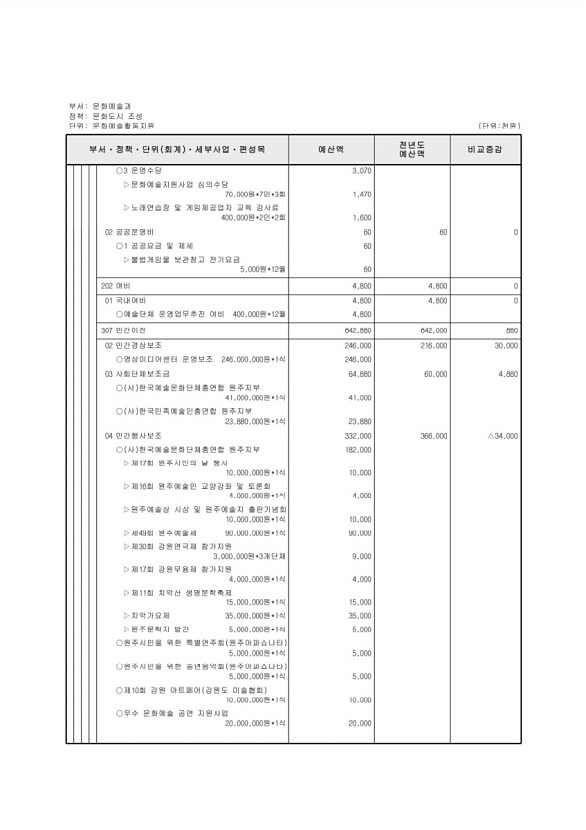 189페이지