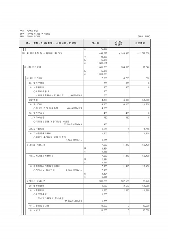 316페이지