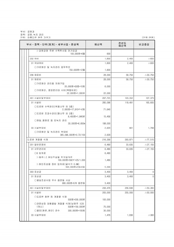 327페이지