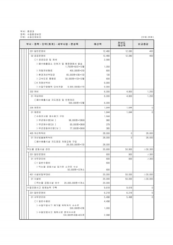 339페이지