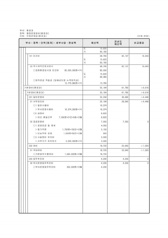 341페이지