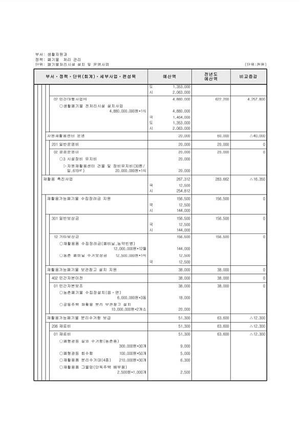 349페이지