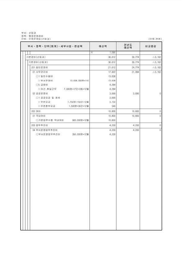 378페이지