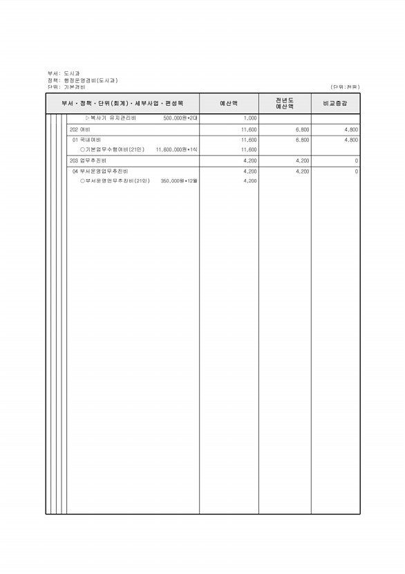 407페이지