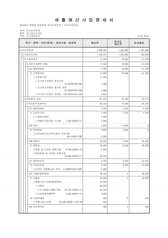 408페이지