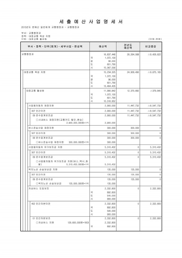 416페이지