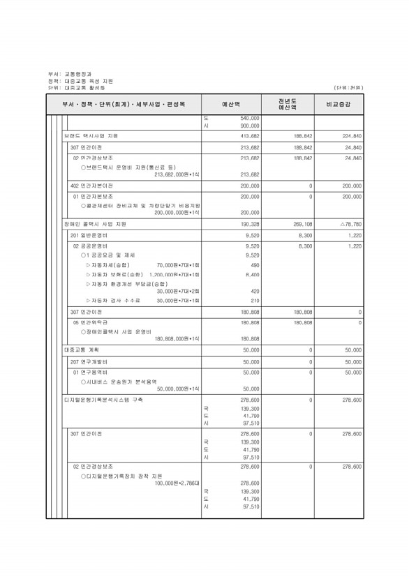 417페이지