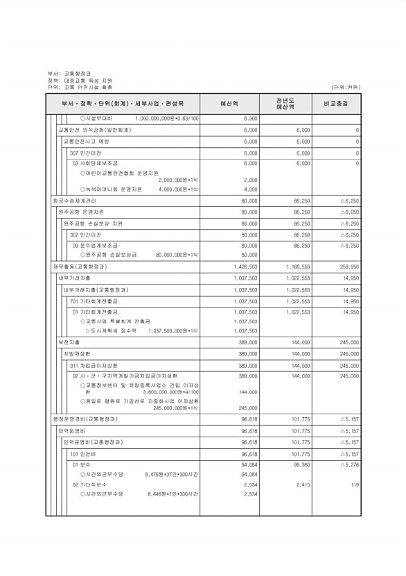 419페이지